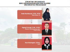 Struktur Organisasi BKA UP
